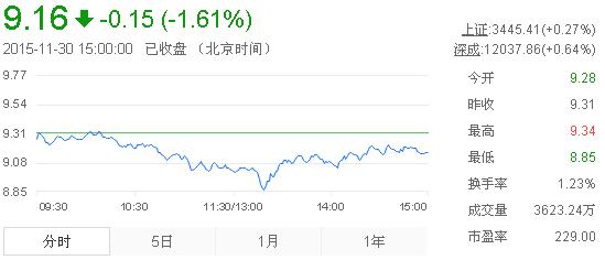 新股定价最新动态，变化带来机遇，学习成就自信与成就之路