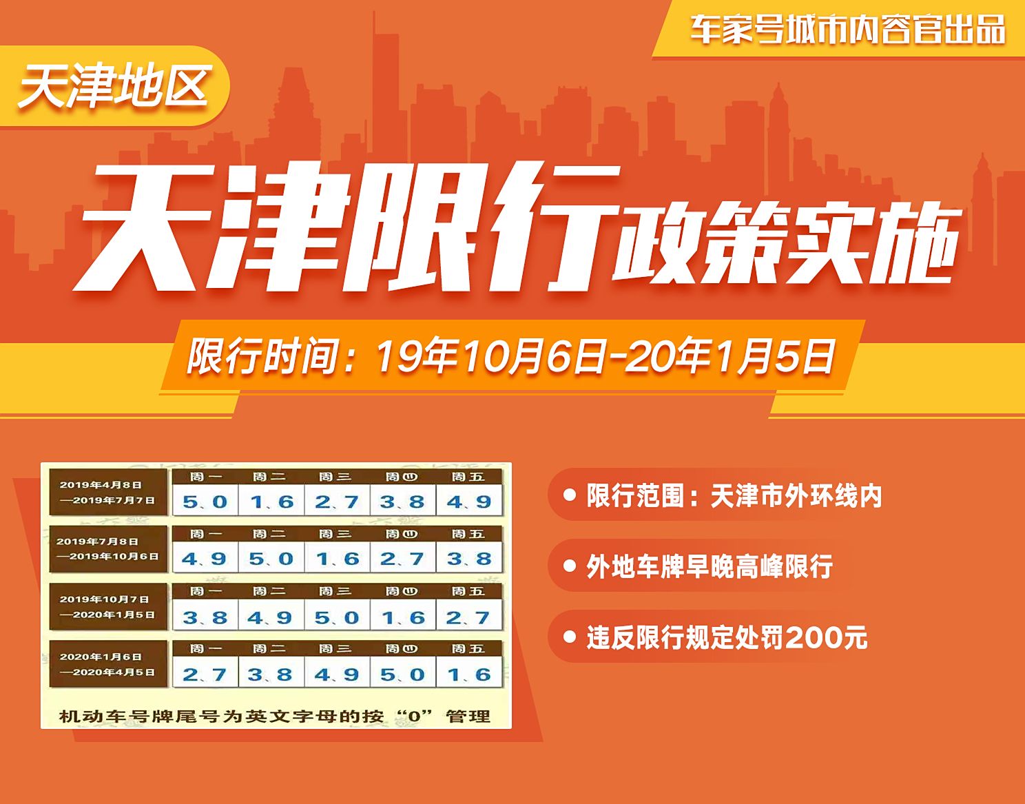 石油机械设备 第346页