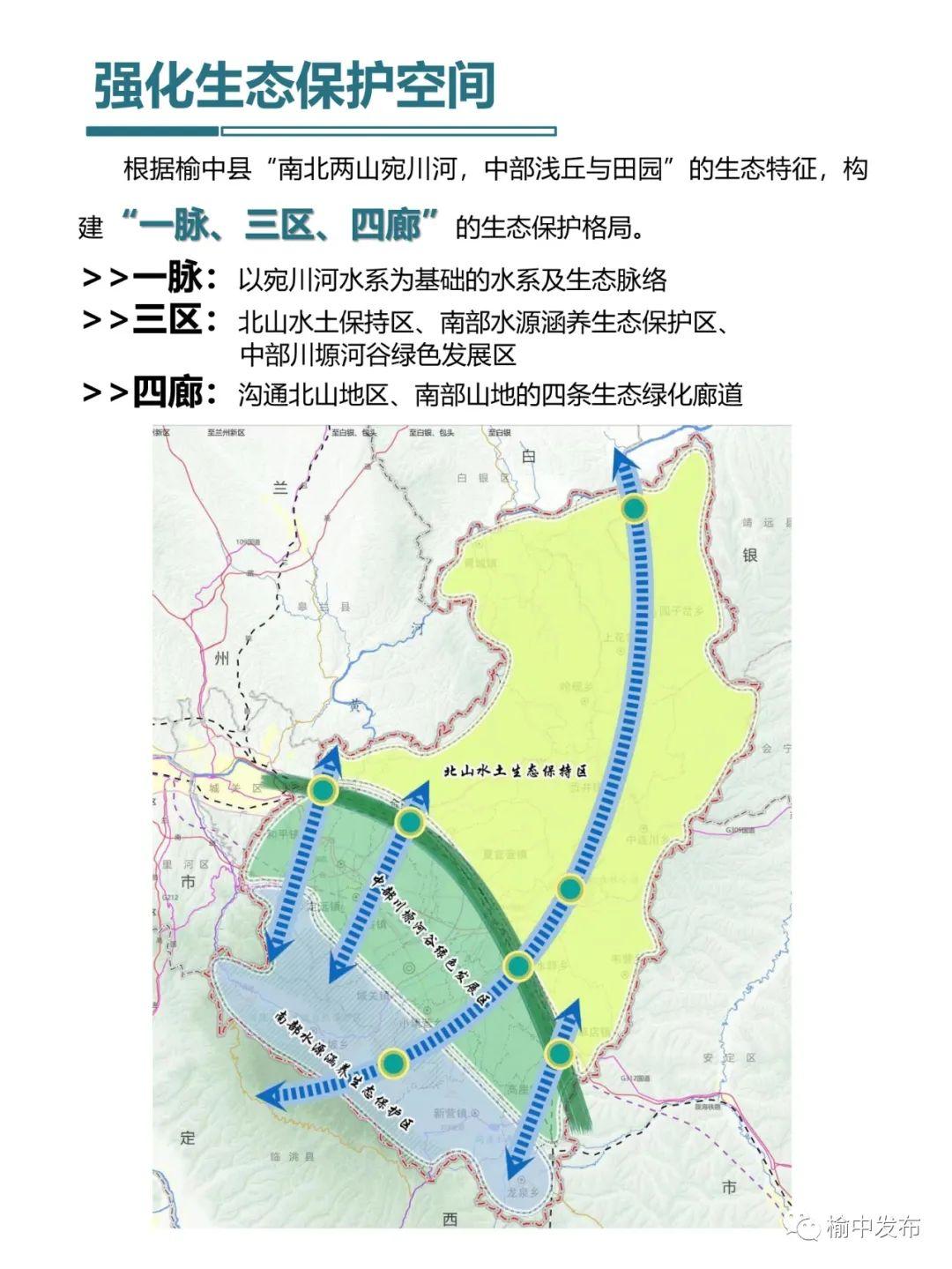 榆中县最新发展动态概览