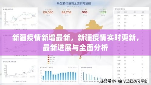 新疆最新疫情数据实时更新，共同守护家园安宁