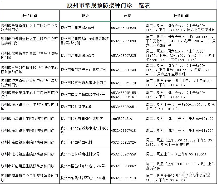 青岛新增确诊新型肺炎病例