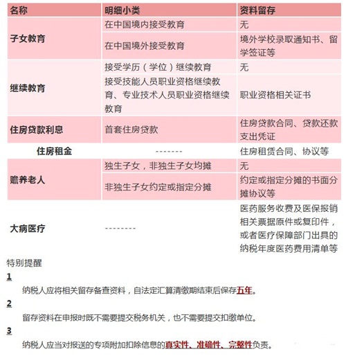 石油机械设备 第341页