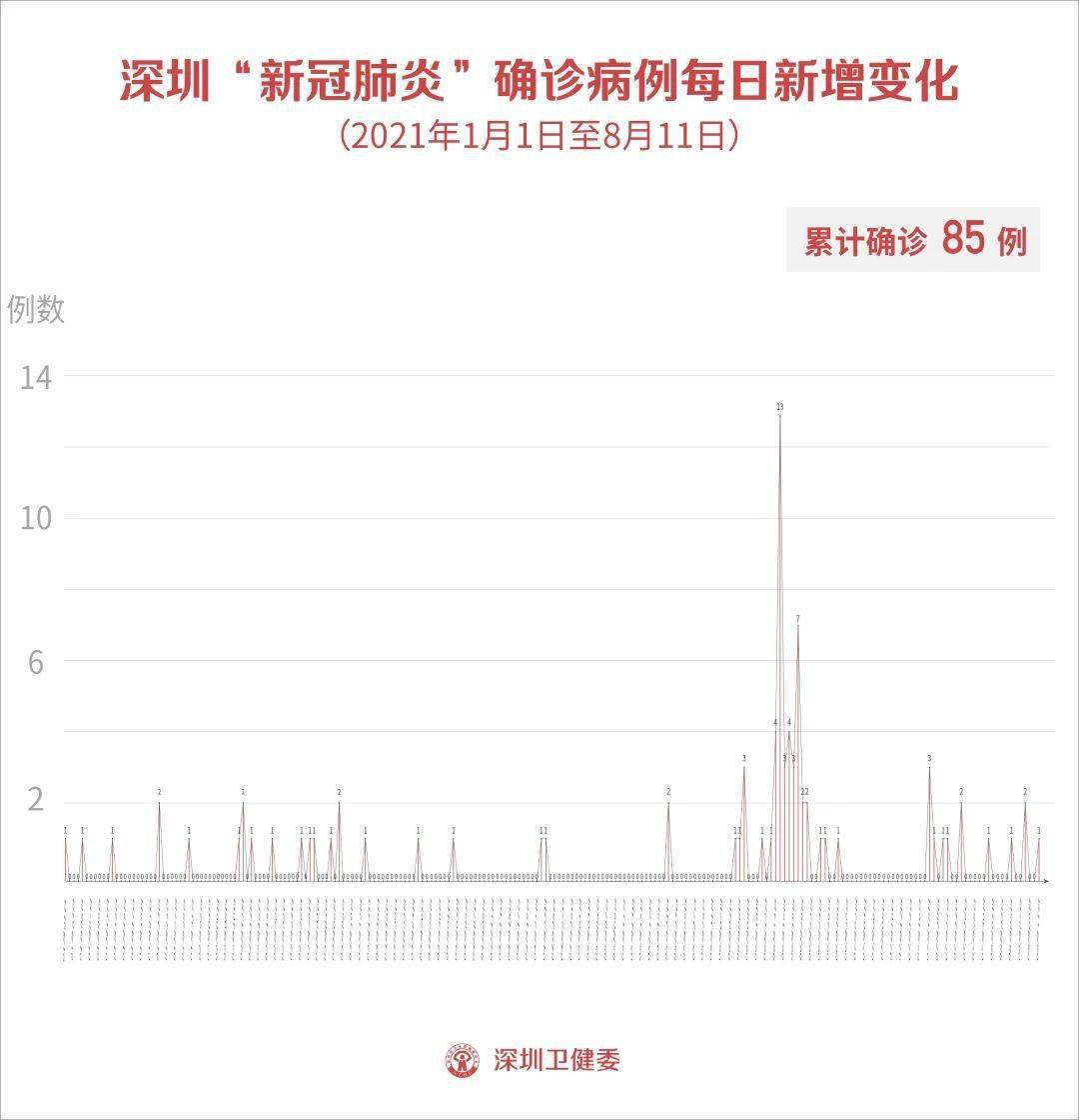 广州新增8例疫情详解，应对疫情步骤指南（适用于初学者与进阶用户）
