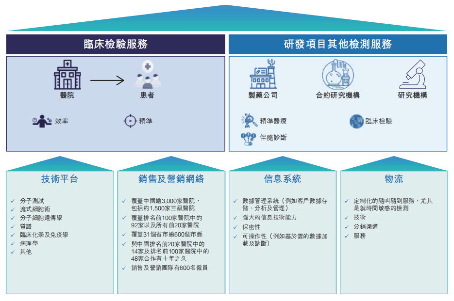 港口疫情最新动态及分析，疫情对港口的影响与观点解析