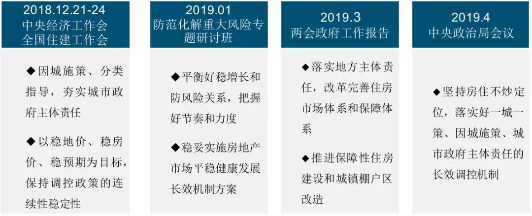 中国最新政策计划深度解析与探讨
