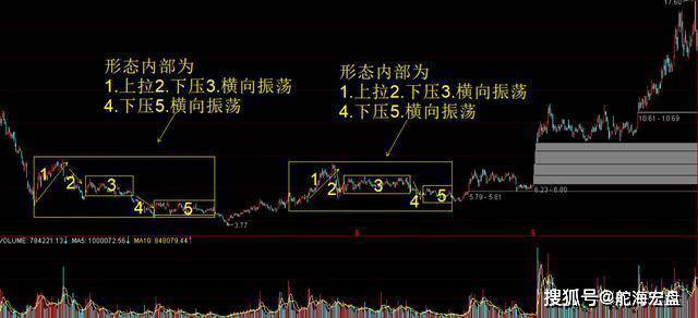 持斯拉股票最新价格与小巷特色小店的奇遇之旅