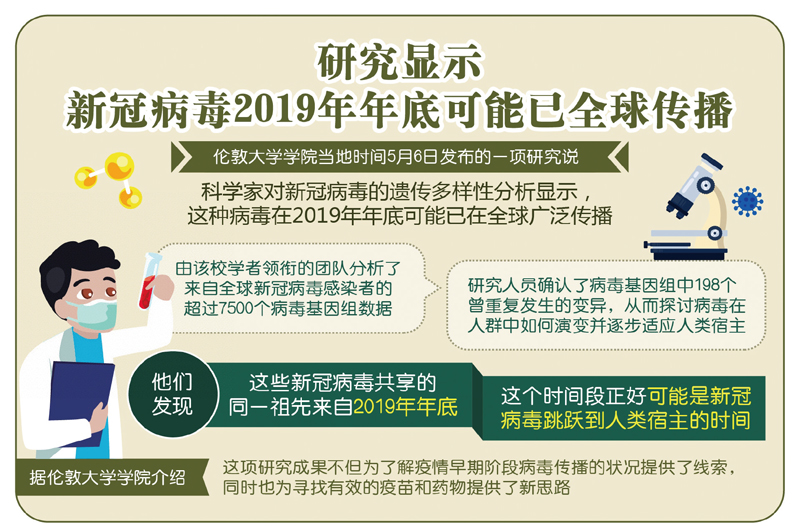 全球心冠病最新通报,全球心冠病最新通报，一场突如其来的冒险与温馨的日常