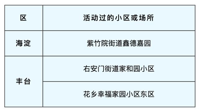 石油机械设备 第331页