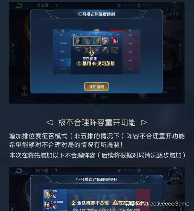 王者最新头像框攻略，荣耀征途的必胜指南