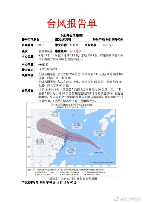 台风沙德尔最新动态，你准备好了吗？