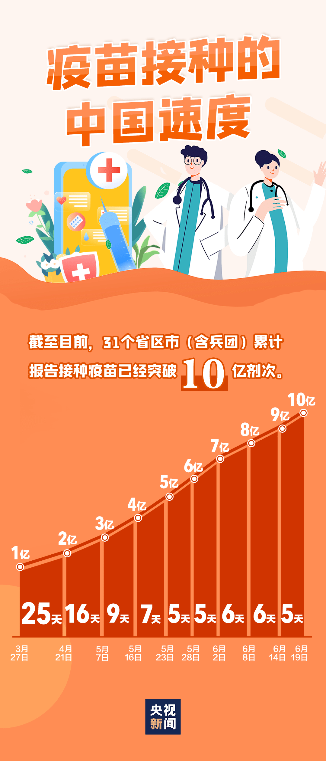 新冠疫苗最新信息498与自然美景的旅行探索同步更新