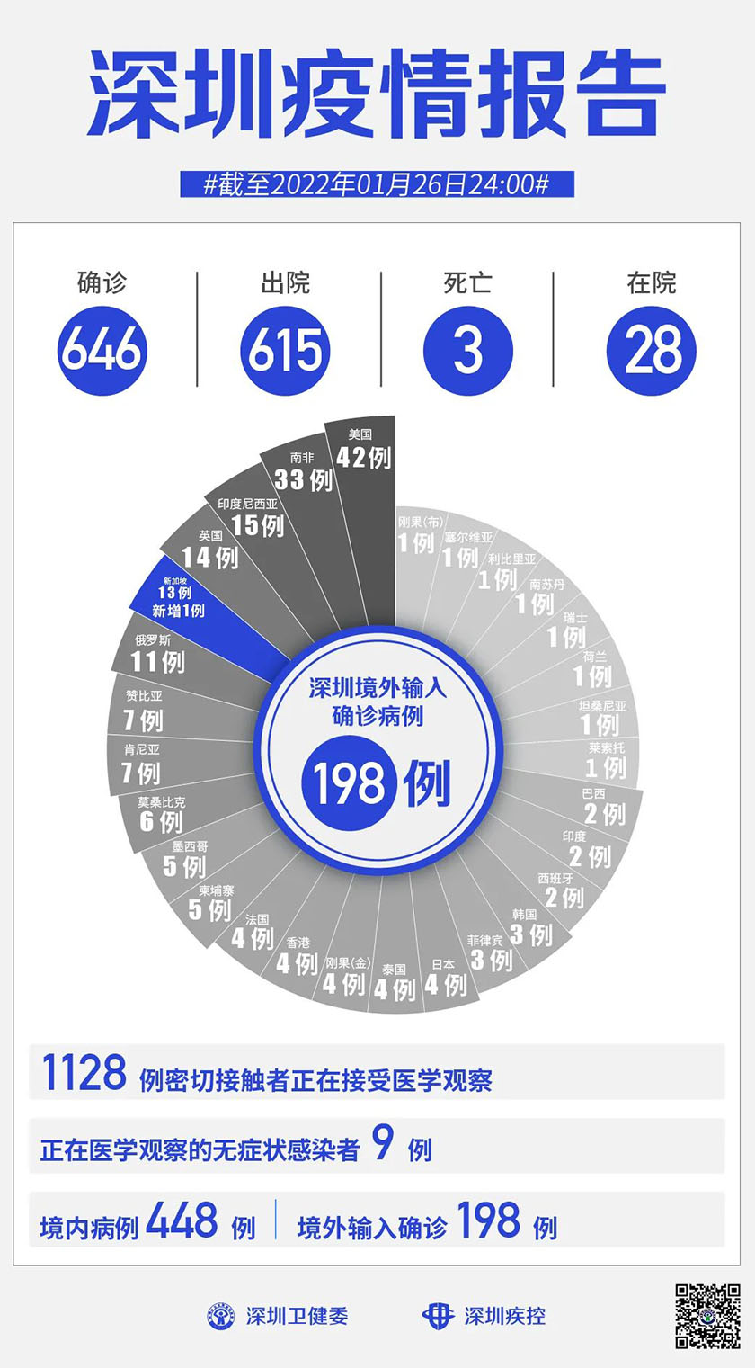 重型机械轴承 第369页