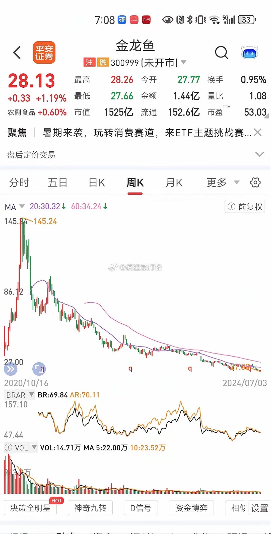 重型机械轴承 第364页