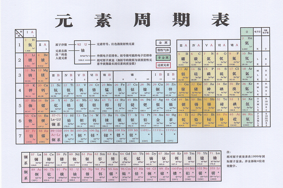 重型机械轴承 第362页