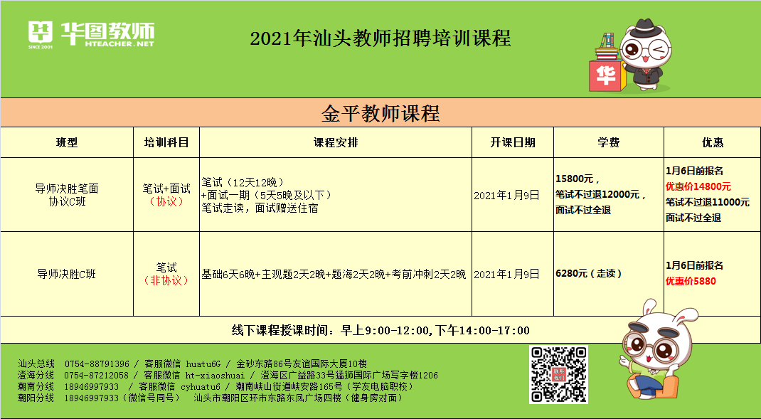 最新汕头事业编考试公告解读与观点阐述