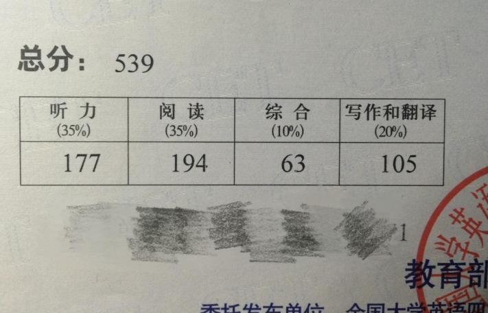 四级听力最新题型全解析，备考指南，不再迷茫！
