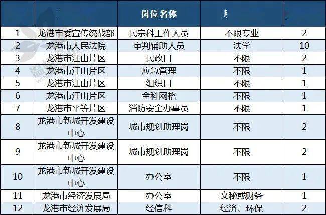 温州龙港批市操作指南及最新答案详解
