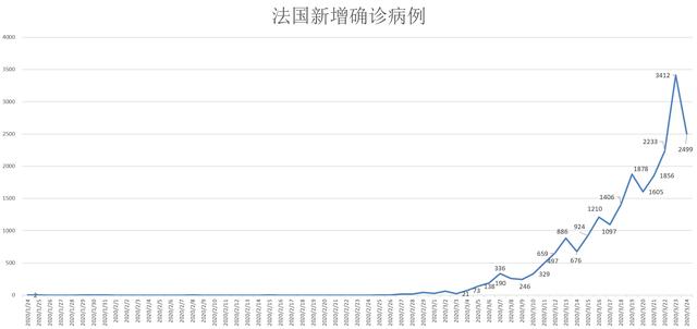 西班牙新冠疫情最新动态，小巷深处的抗疫故事与独特小店的抗疫之旅