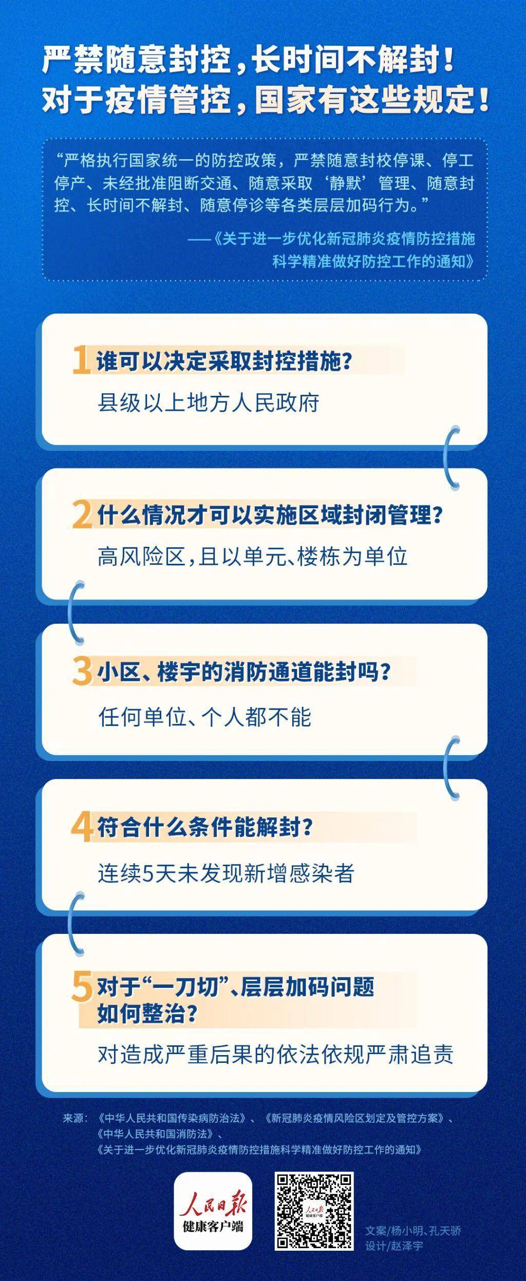中国疫情防控最新规定的深度解析与观点论述