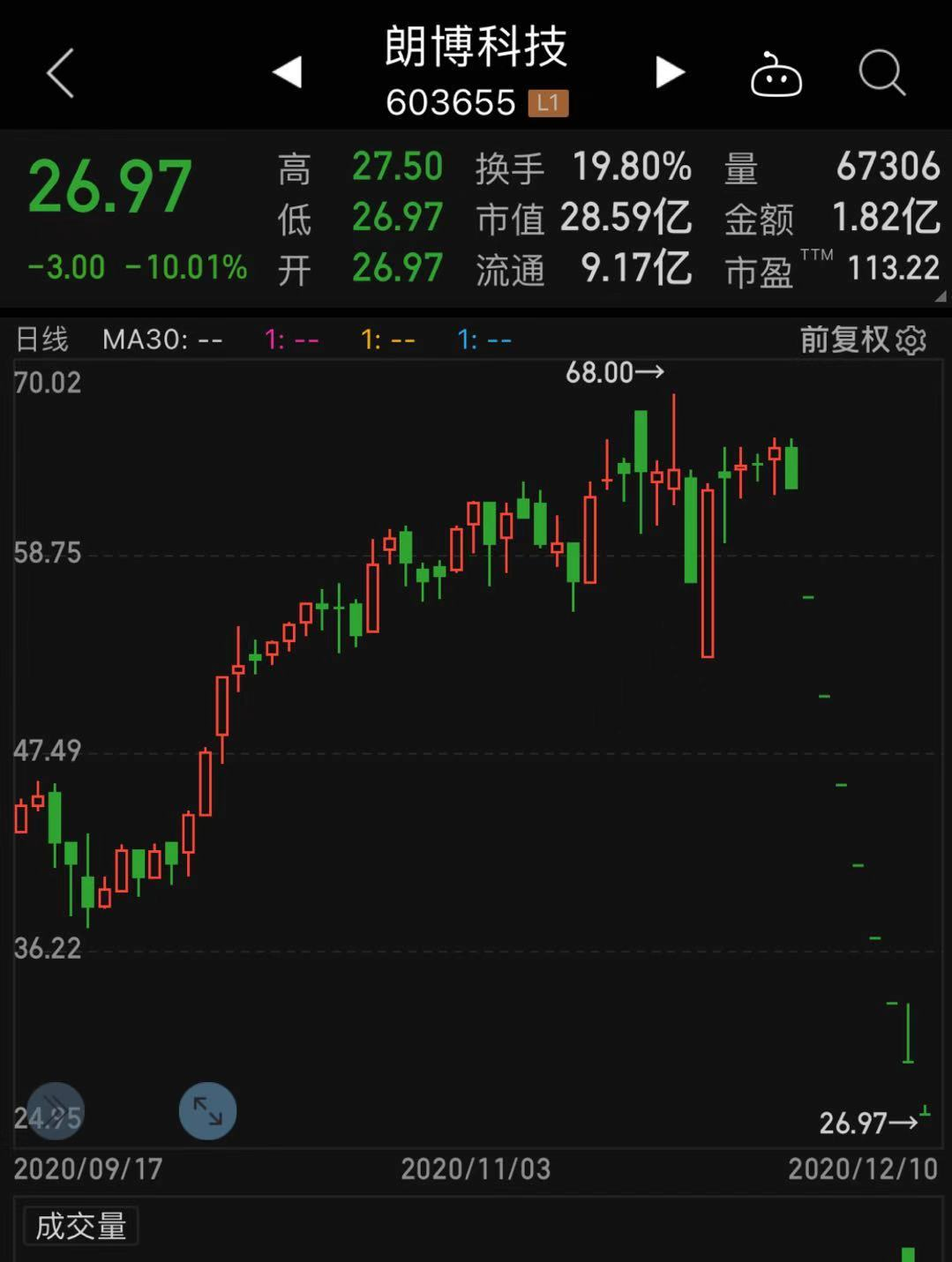 承配件制造 第307页