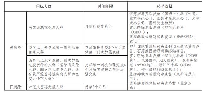 郑州新冠疫情最新通报及其全方位解读