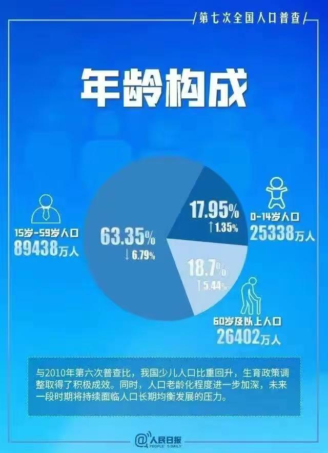 重型机械轴承 第349页