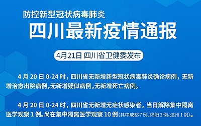 四川疫情最新通报与探索自然美景之旅