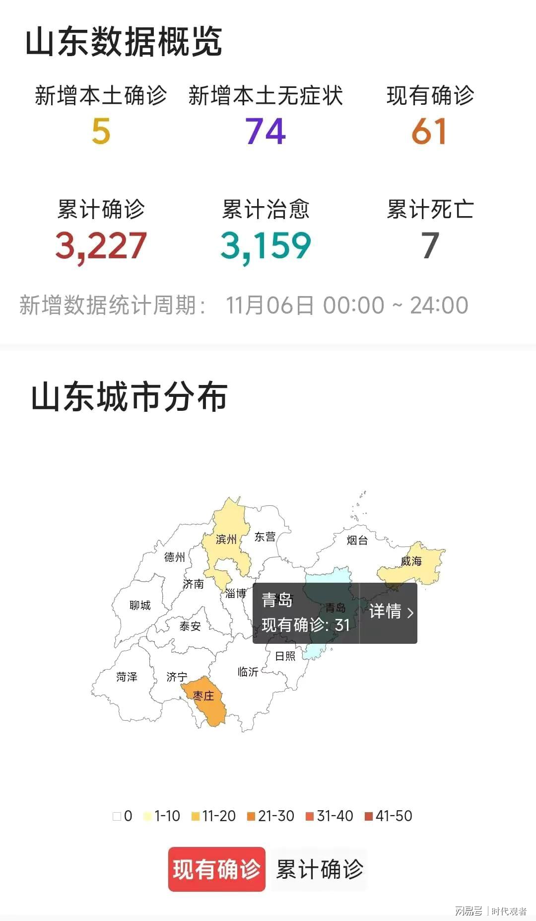 山东疫情最新动态及全面防护指南