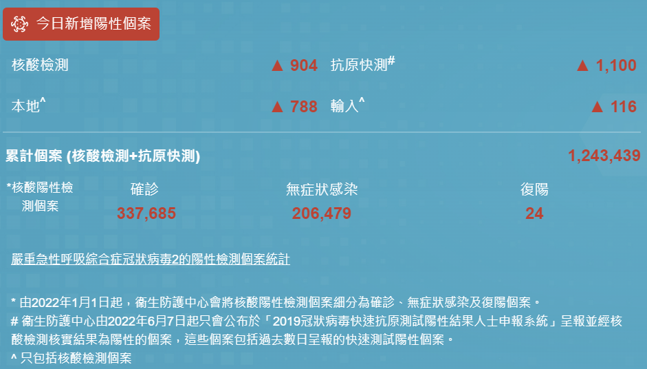 承配件制造 第297页