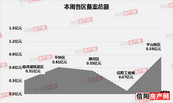 怀化市房价最新报价，科技助力居住梦想，未来生活新体验