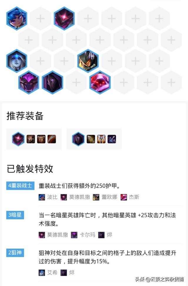 最新重装狙神阵容装备，自然美景下的心灵之旅