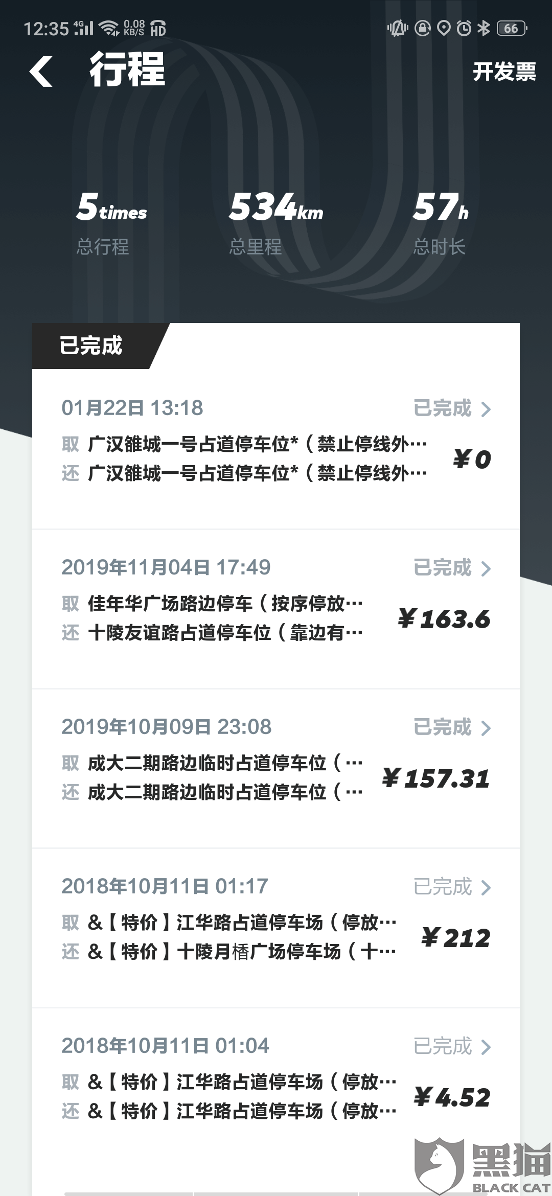 合同履约金最新规定概览