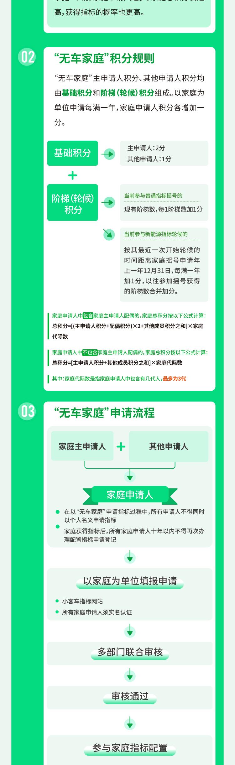 北京国家最新政策解读与分析，观点阐述与深度探讨