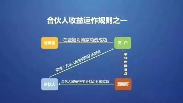 聪哥一键免流最新版，科技驱动畅享无限流量时代