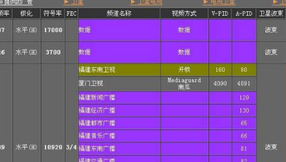 最新亚洲3S卫星节目表概览与更新信息