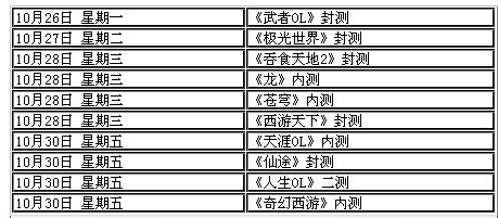 最新网游公测一览表，轻松获取体验，畅游游戏世界！