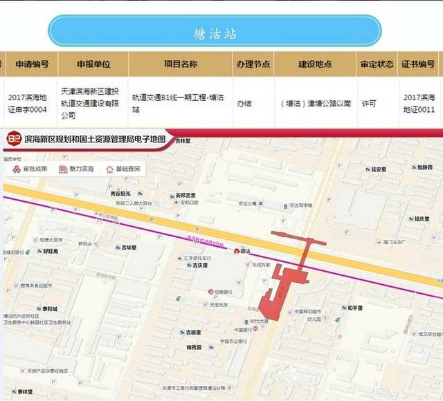 滨海新区B1项目最新动态与观点论述
