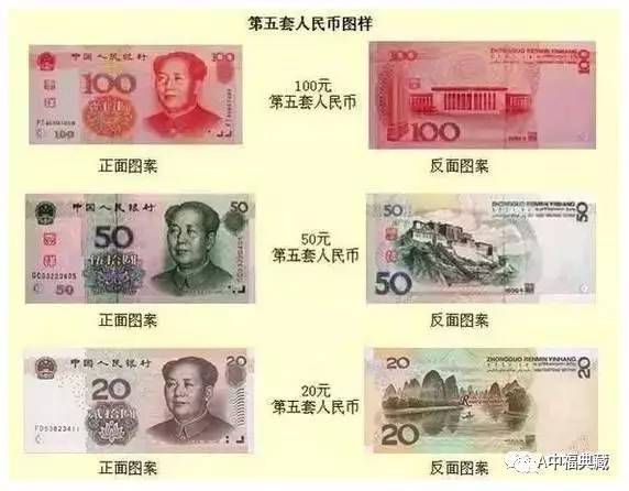 第三套人民币最新报价，时代的印记与价值的重塑，收藏投资热门之选。