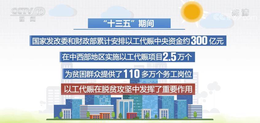阳煤集团职工工资最新消息，阳光下的工资喜讯揭秘！