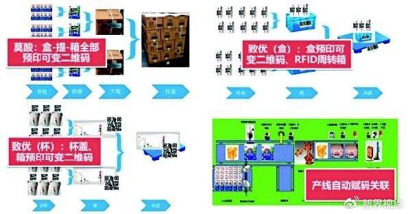 马陆包装城最新动态及其对市场的影响深度解析