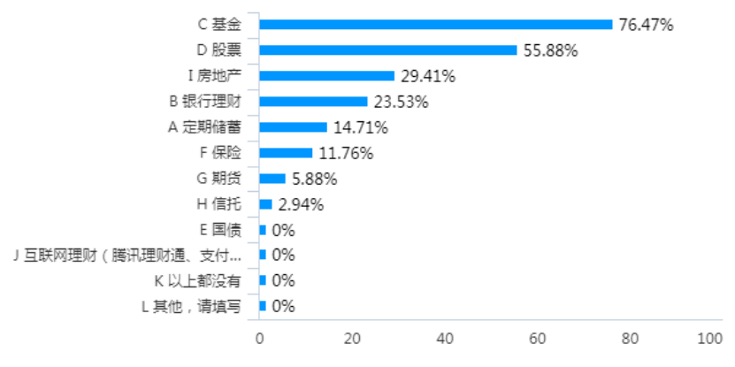 石油机械设备 第271页