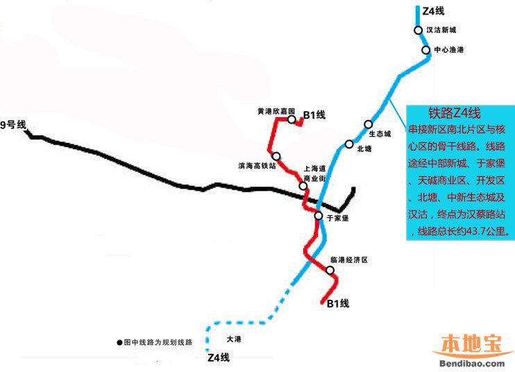 石油机械设备 第269页