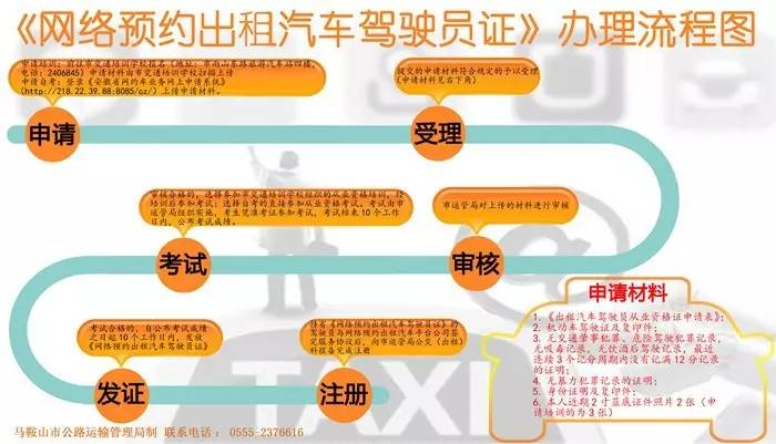 合肥市网约车最新动态及操作指南