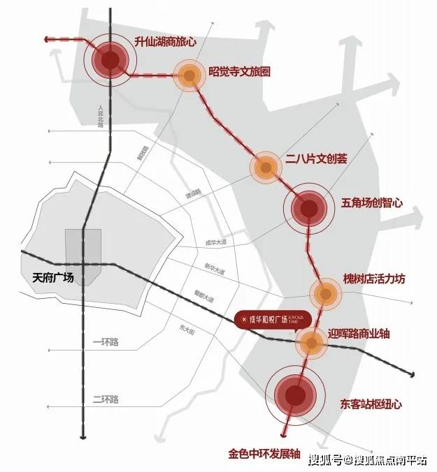 成都光华8线最新进展，一种观点下的分析与影响探讨