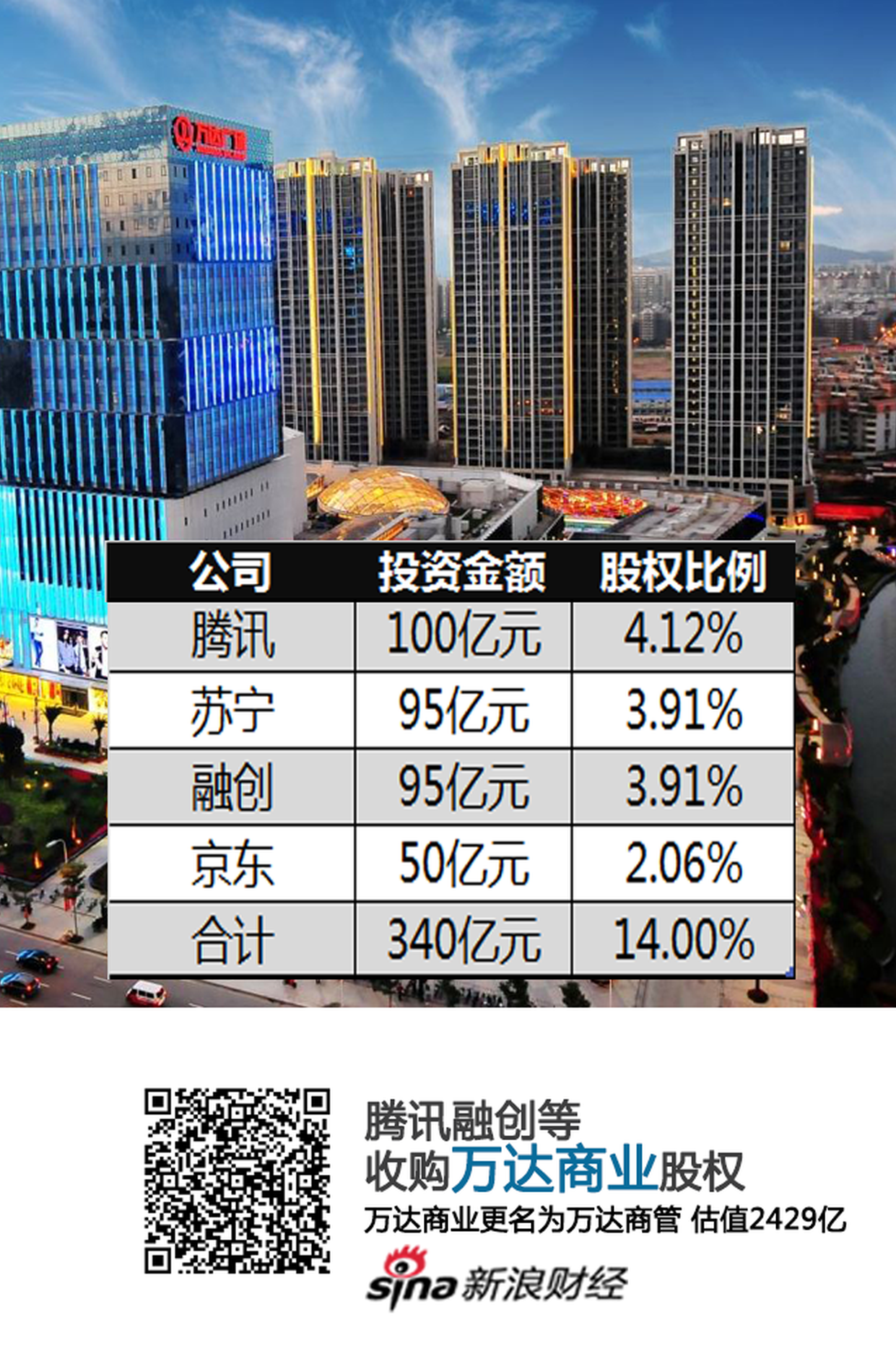 石油机械设备 第262页