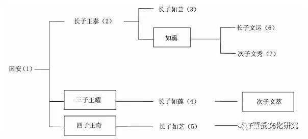 汉阳区社保局最新地址，里程碑之变，筑梦未来之路