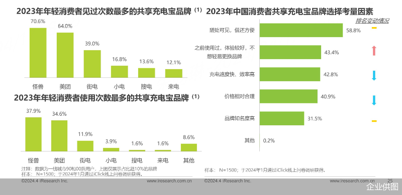 2024年全年资料免费公开,高效运行支持_加速版95.870