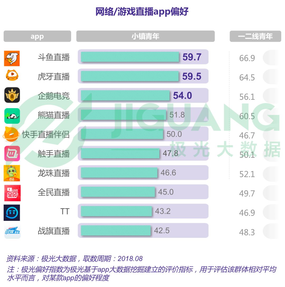 2024年天天彩资料免费大全,解答配置方案_体验版95.965