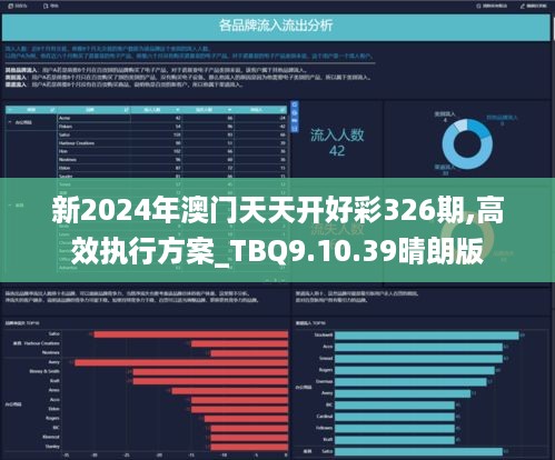 石油机械设备 第259页