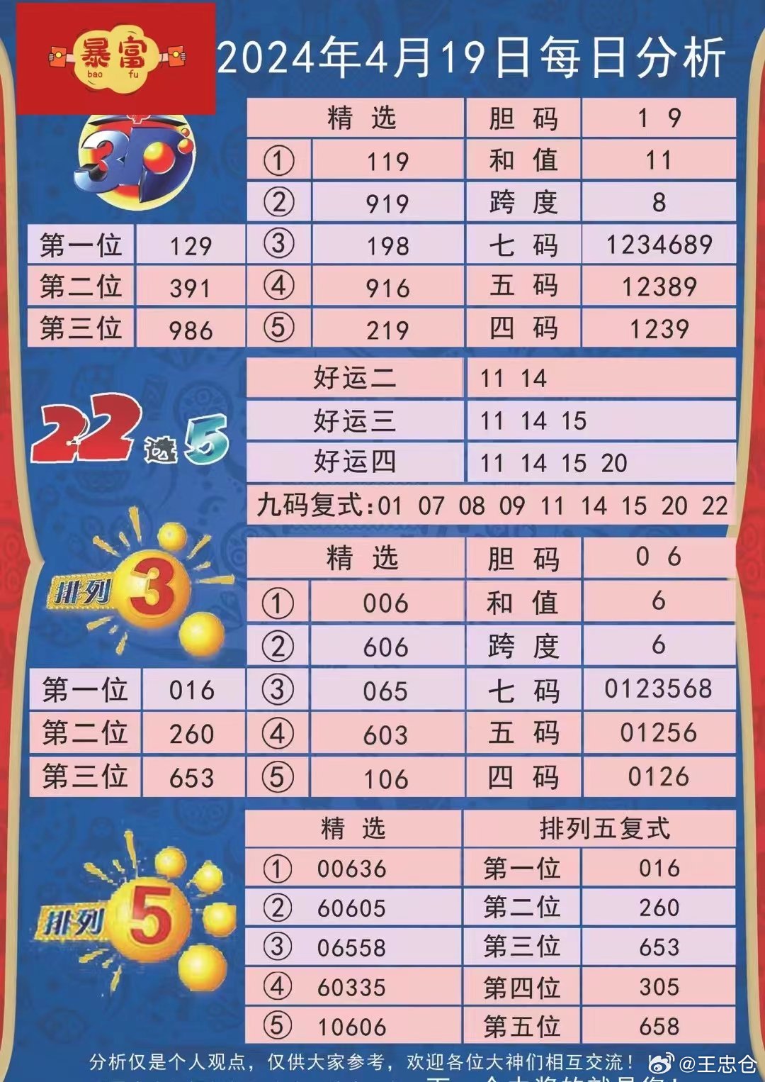 2024年新澳开奖结果,精细化实施分析_娱乐版95.859
